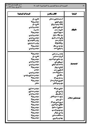 
العدد 26 من الجريدة الرسمية الجزائرية • الصفحة 1

            