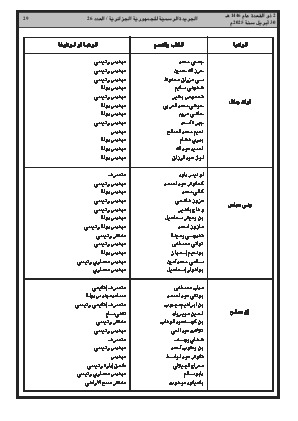 
العدد 26 من الجريدة الرسمية الجزائرية • الصفحة 1

            