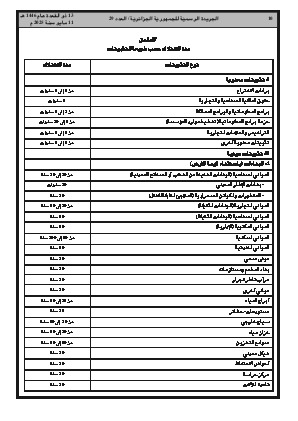 
العدد 29 من الجريدة الرسمية الجزائرية • الصفحة 1

            
