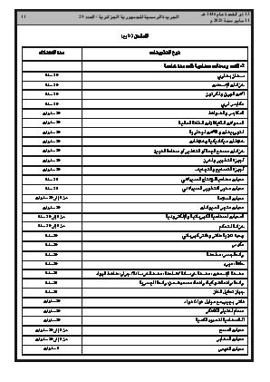 
العدد 29 من الجريدة الرسمية الجزائرية • الصفحة 1

            