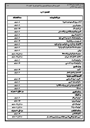 
العدد 29 من الجريدة الرسمية الجزائرية • الصفحة 1

            