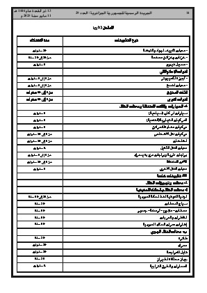 
العدد 29 من الجريدة الرسمية الجزائرية • الصفحة 1

            