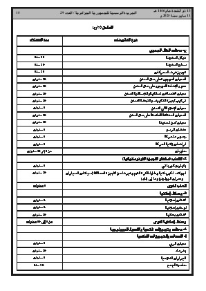 
العدد 29 من الجريدة الرسمية الجزائرية • الصفحة 1

            