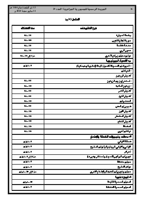 
العدد 29 من الجريدة الرسمية الجزائرية • الصفحة 1

            