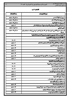 
العدد 29 من الجريدة الرسمية الجزائرية • الصفحة 1

            
