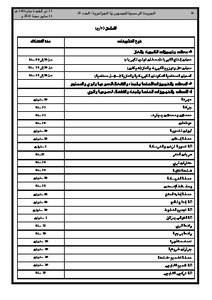 
العدد 29 من الجريدة الرسمية الجزائرية • الصفحة 1

            