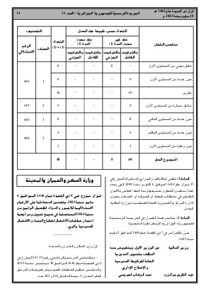 
العدد 32 من الجريدة الرسمية الجزائرية • الصفحة 1

            