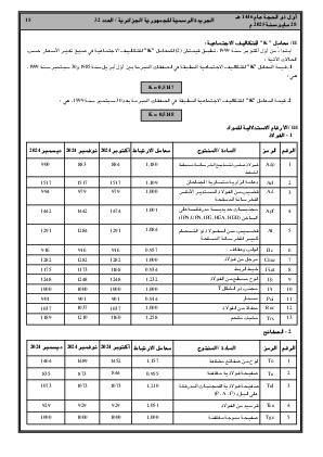 
العدد 32 من الجريدة الرسمية الجزائرية • الصفحة 1

            