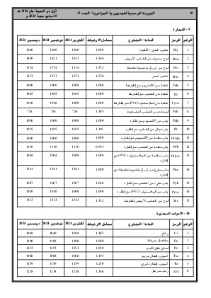 
العدد 32 من الجريدة الرسمية الجزائرية • الصفحة 1

            