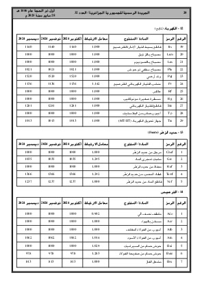 
العدد 32 من الجريدة الرسمية الجزائرية • الصفحة 1

            