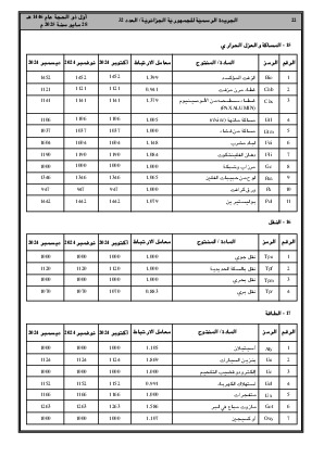 
العدد 32 من الجريدة الرسمية الجزائرية • الصفحة 1

            