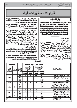 
العدد 33 من الجريدة الرسمية الجزائرية • الصفحة 1

            