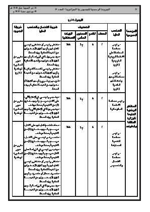 
العدد 35 من الجريدة الرسمية الجزائرية • الصفحة 1

            