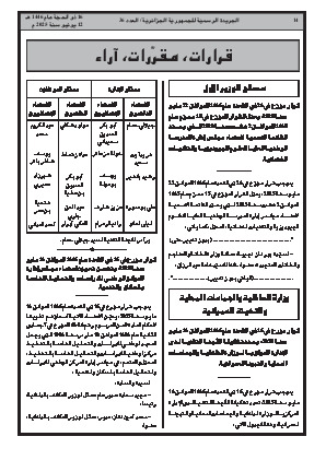 
العدد 36 من الجريدة الرسمية الجزائرية • الصفحة 1

            