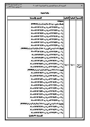 
العدد 37 من الجريدة الرسمية الجزائرية • الصفحة 1

            