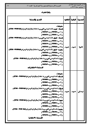 
العدد 37 من الجريدة الرسمية الجزائرية • الصفحة 1

            