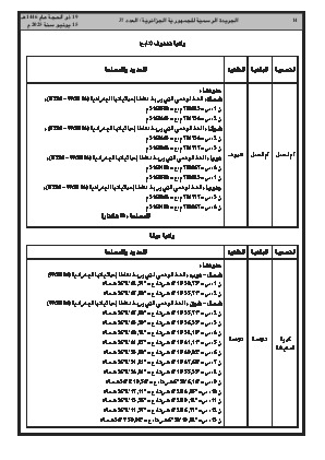 
العدد 37 من الجريدة الرسمية الجزائرية • الصفحة 1

            