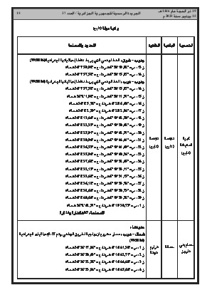 
العدد 37 من الجريدة الرسمية الجزائرية • الصفحة 1

            
