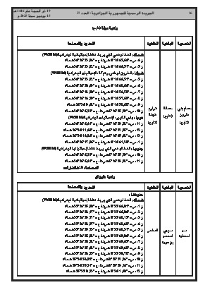 
العدد 37 من الجريدة الرسمية الجزائرية • الصفحة 1

            