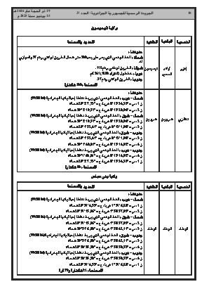 
العدد 37 من الجريدة الرسمية الجزائرية • الصفحة 1

            
