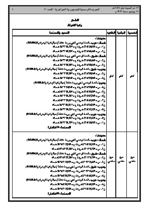 
العدد 37 من الجريدة الرسمية الجزائرية • الصفحة 1

            