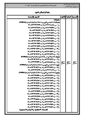 
العدد 37 من الجريدة الرسمية الجزائرية • الصفحة 1

            