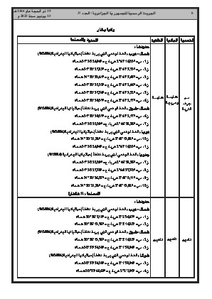 
العدد 37 من الجريدة الرسمية الجزائرية • الصفحة 1

            