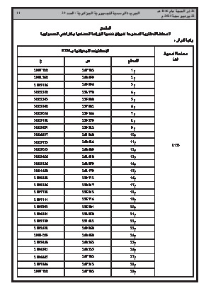 
العدد 39 من الجريدة الرسمية الجزائرية • الصفحة 1

            
