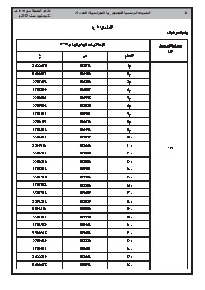 
العدد 39 من الجريدة الرسمية الجزائرية • الصفحة 1

            