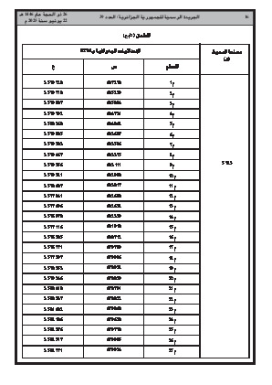 
العدد 39 من الجريدة الرسمية الجزائرية • الصفحة 1

            