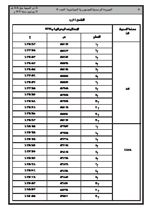 
العدد 39 من الجريدة الرسمية الجزائرية • الصفحة 1

            