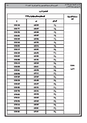 
العدد 39 من الجريدة الرسمية الجزائرية • الصفحة 1

            