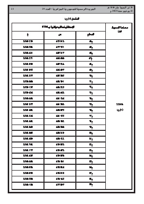 
العدد 39 من الجريدة الرسمية الجزائرية • الصفحة 1

            