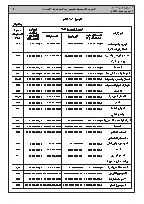 
العدد 43 من الجريدة الرسمية الجزائرية • الصفحة 1

            