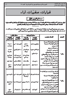
العدد 44 من الجريدة الرسمية الجزائرية • الصفحة 1

            