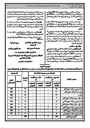 
العدد 58 من الجريدة الرسمية الجزائرية • الصفحة 1

            