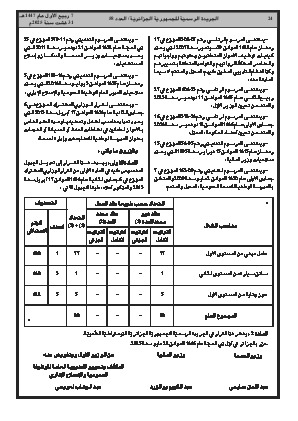 
العدد 58 من الجريدة الرسمية الجزائرية • الصفحة 1

            