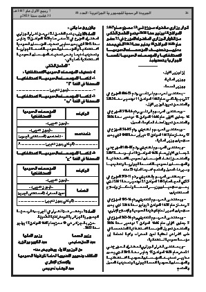 
العدد 58 من الجريدة الرسمية الجزائرية • الصفحة 1

            