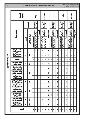 
العدد 59 من الجريدة الرسمية الجزائرية • الصفحة 1

            