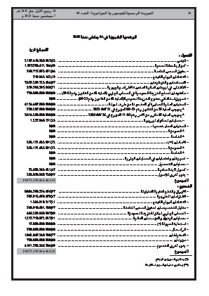 
العدد 60 من الجريدة الرسمية الجزائرية • الصفحة 1

            