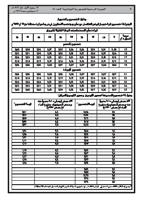
العدد 62 من الجريدة الرسمية الجزائرية • الصفحة 1

            