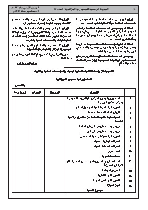 
العدد 65 من الجريدة الرسمية الجزائرية • الصفحة 1

            