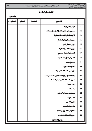 
العدد 65 من الجريدة الرسمية الجزائرية • الصفحة 1

            
