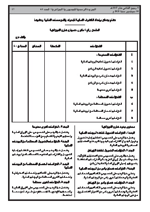 
العدد 65 من الجريدة الرسمية الجزائرية • الصفحة 1

            
