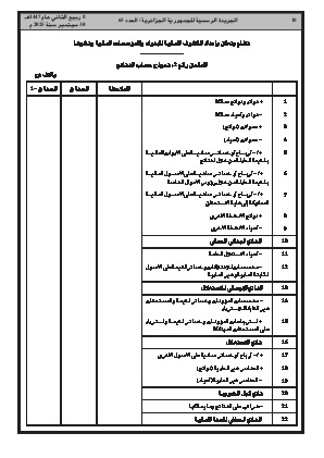 
العدد 65 من الجريدة الرسمية الجزائرية • الصفحة 1

            
