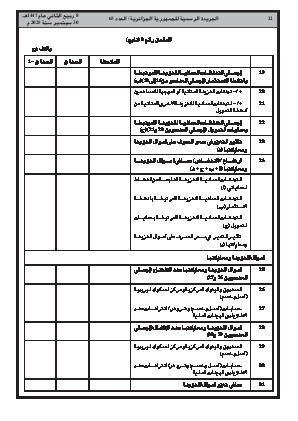 
العدد 65 من الجريدة الرسمية الجزائرية • الصفحة 1

            