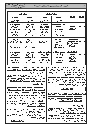 
العدد 70 من الجريدة الرسمية الجزائرية • الصفحة 1

            