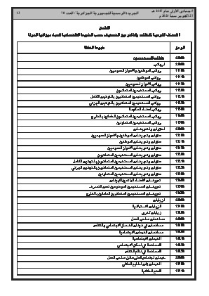 
العدد 70 من الجريدة الرسمية الجزائرية • الصفحة 1

            