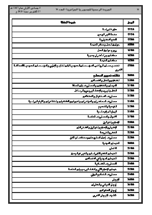 
العدد 70 من الجريدة الرسمية الجزائرية • الصفحة 1

            