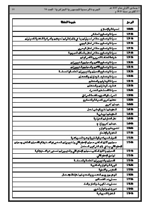 
العدد 70 من الجريدة الرسمية الجزائرية • الصفحة 1

            